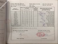 ảnh đính kèm của gia sư