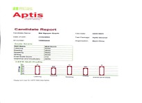 ảnh đính kèm của gia sư