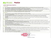 ảnh đính kèm của gia sư