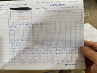 ảnh đính kèm của gia sư