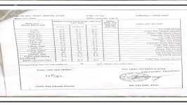 ảnh đính kèm của gia sư