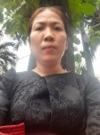 ảnh đính kèm của gia sư