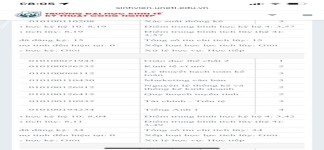 ảnh đính kèm của gia sư