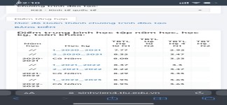 ảnh đính kèm của gia sư