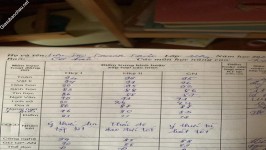 ảnh đính kèm của gia sư