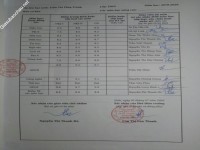 ảnh đính kèm của gia sư