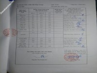 ảnh đính kèm của gia sư