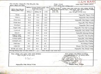 ảnh đính kèm của gia sư