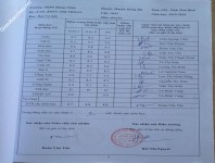 ảnh đính kèm của gia sư