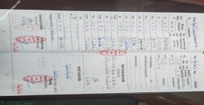 ảnh đính kèm của gia sư