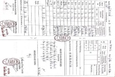 ảnh đính kèm của gia sư