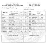 ảnh đính kèm của gia sư