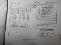 ảnh đính kèm của gia sư