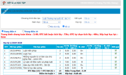 ảnh đính kèm của gia sư