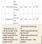 ảnh đính kèm của gia sư