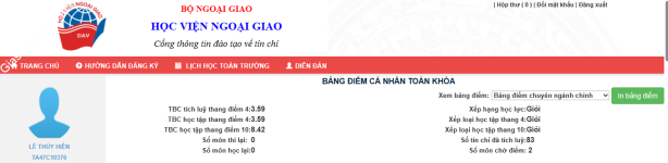 ảnh đính kèm của gia sư