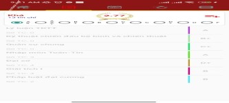 ảnh đính kèm của gia sư