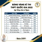 ảnh đính kèm của gia sư