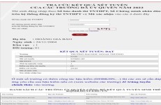 ảnh đính kèm của gia sư