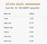 ảnh đính kèm của gia sư