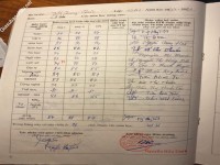 ảnh đính kèm của gia sư