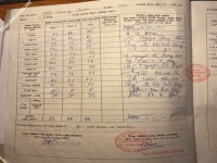 ảnh đính kèm của gia sư