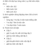 ảnh đính kèm của gia sư