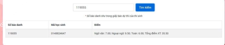 ảnh đính kèm của gia sư
