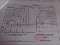 ảnh đính kèm của gia sư