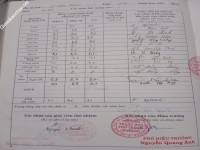 ảnh đính kèm của gia sư