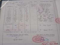 ảnh đính kèm của gia sư