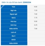 ảnh đính kèm của gia sư