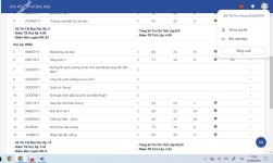 ảnh đính kèm của gia sư