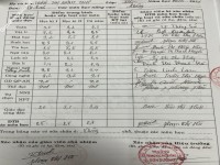 ảnh đính kèm của gia sư