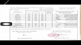 ảnh đính kèm của gia sư