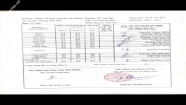 ảnh đính kèm của gia sư