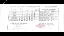 ảnh đính kèm của gia sư