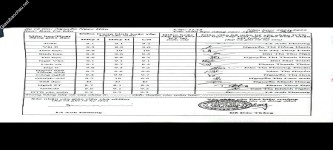 ảnh đính kèm của gia sư