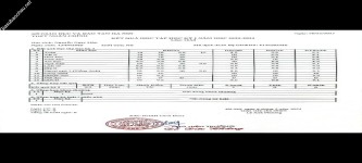 ảnh đính kèm của gia sư