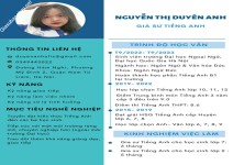 ảnh đính kèm của gia sư