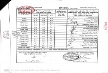 ảnh đính kèm của gia sư