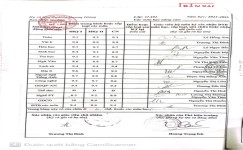 ảnh đính kèm của gia sư