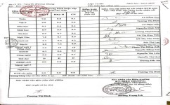 ảnh đính kèm của gia sư