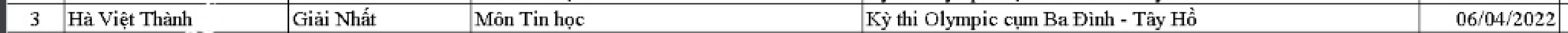 ảnh đính kèm của gia sư