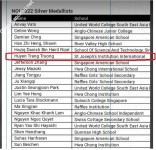 ảnh đính kèm của gia sư