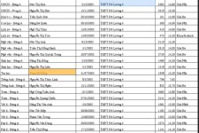 ảnh đính kèm của gia sư