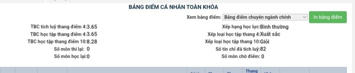 ảnh đính kèm của gia sư