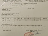 ảnh đính kèm của gia sư