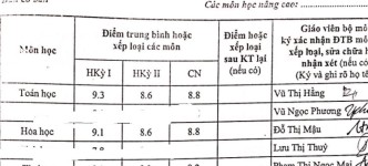 ảnh đính kèm của gia sư