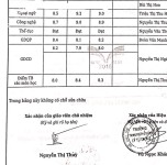 ảnh đính kèm của gia sư